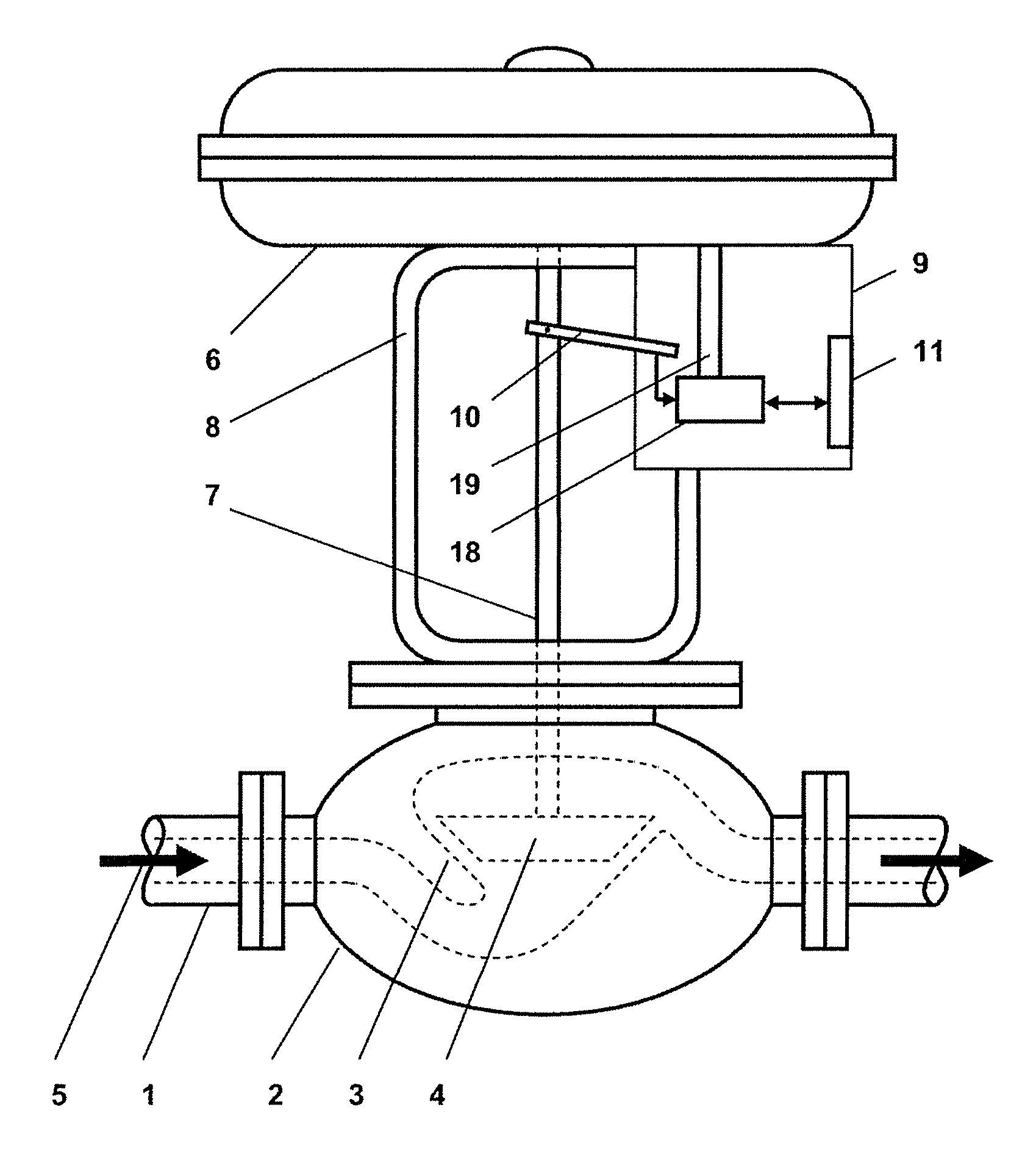 Method for operation of a position regulator