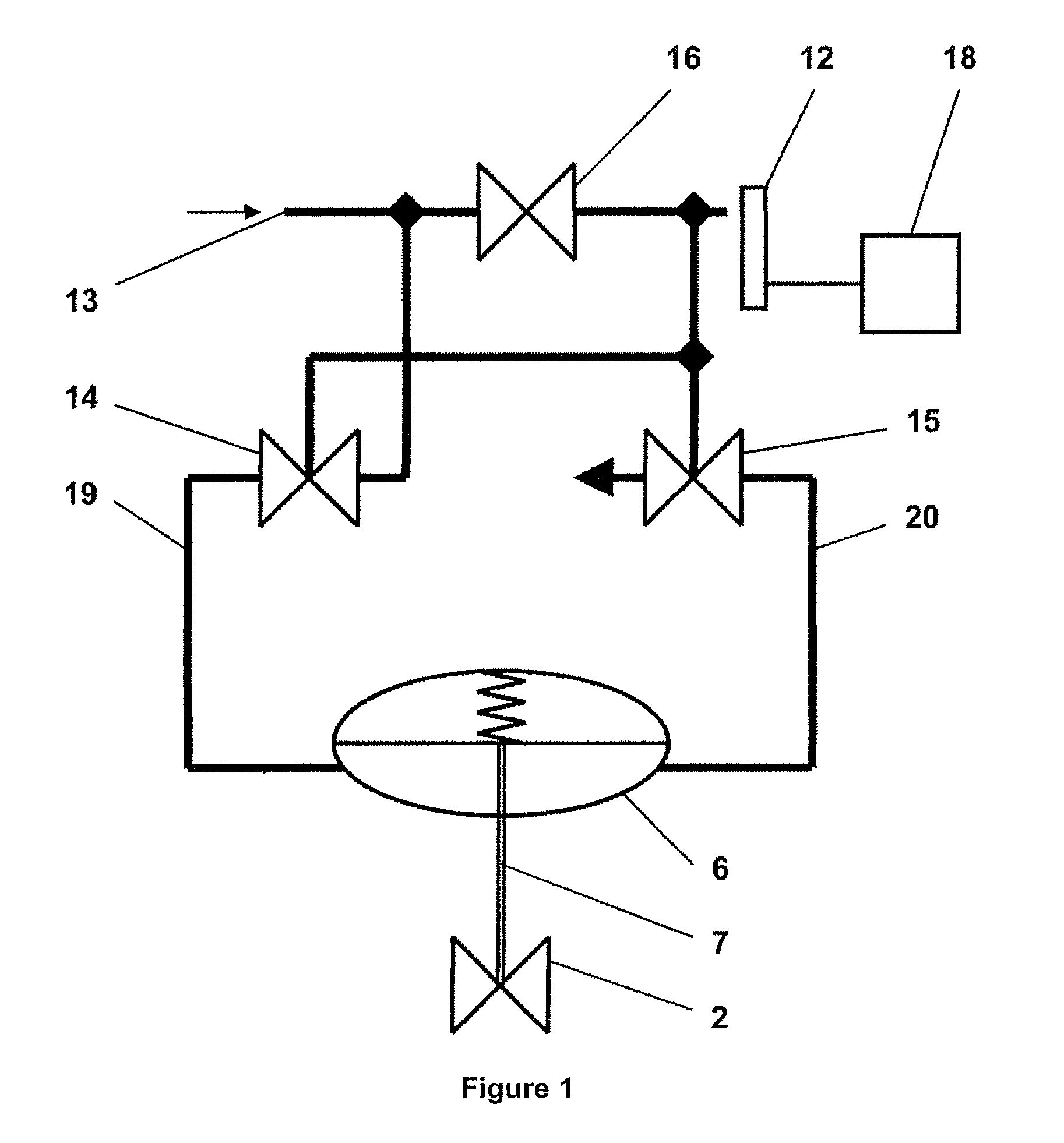 Method for operation of a position regulator