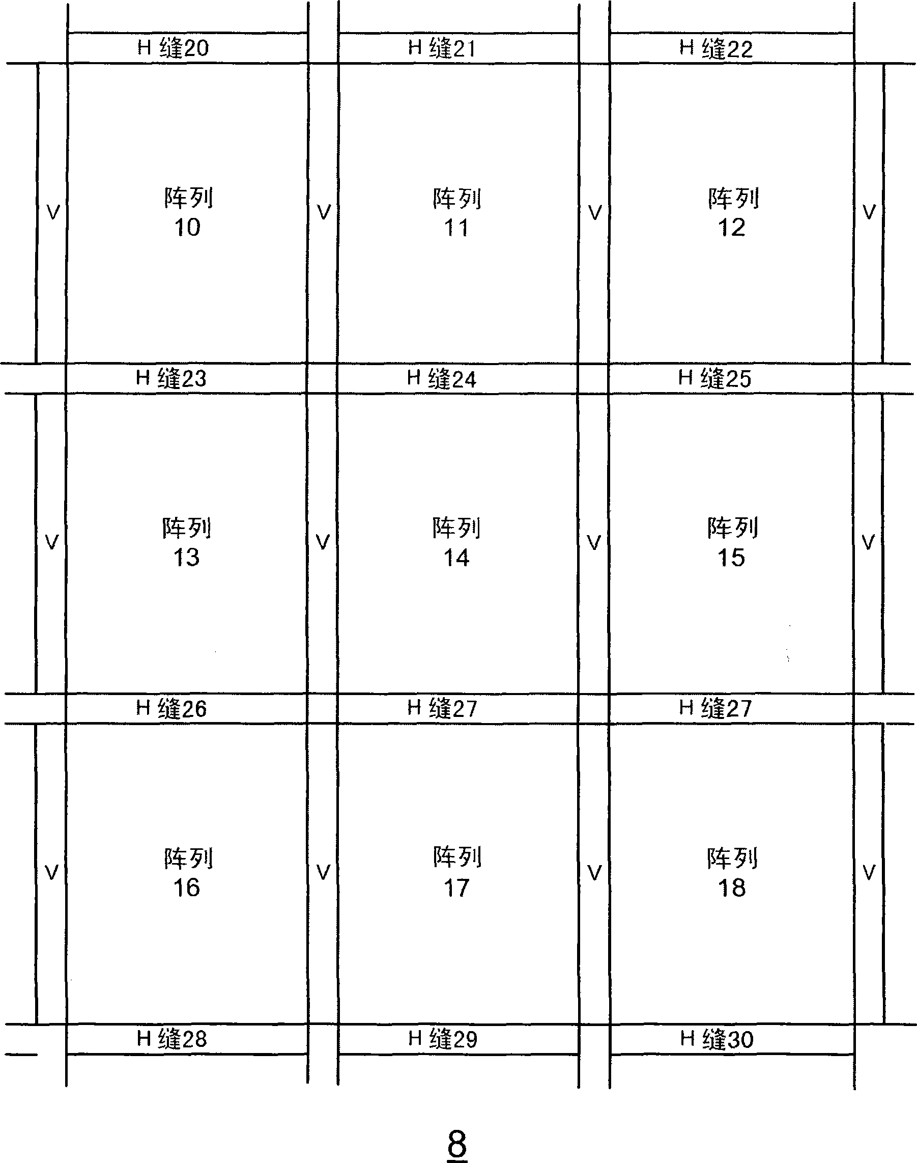 Method and system for evaluating object