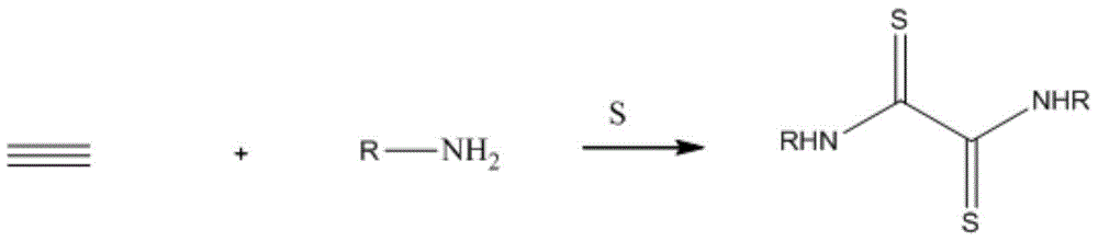 N,N'-dialkyl dithiooxamide as well as preparation method and application thereof