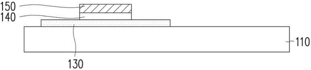 Thin film transistor, display panel and manufacturing method thereof