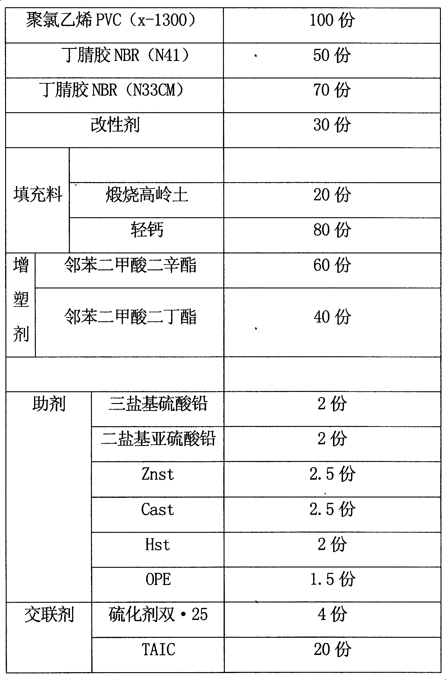 Oil-resistant and low temperature-resistant thermoplastic elastomer and production method