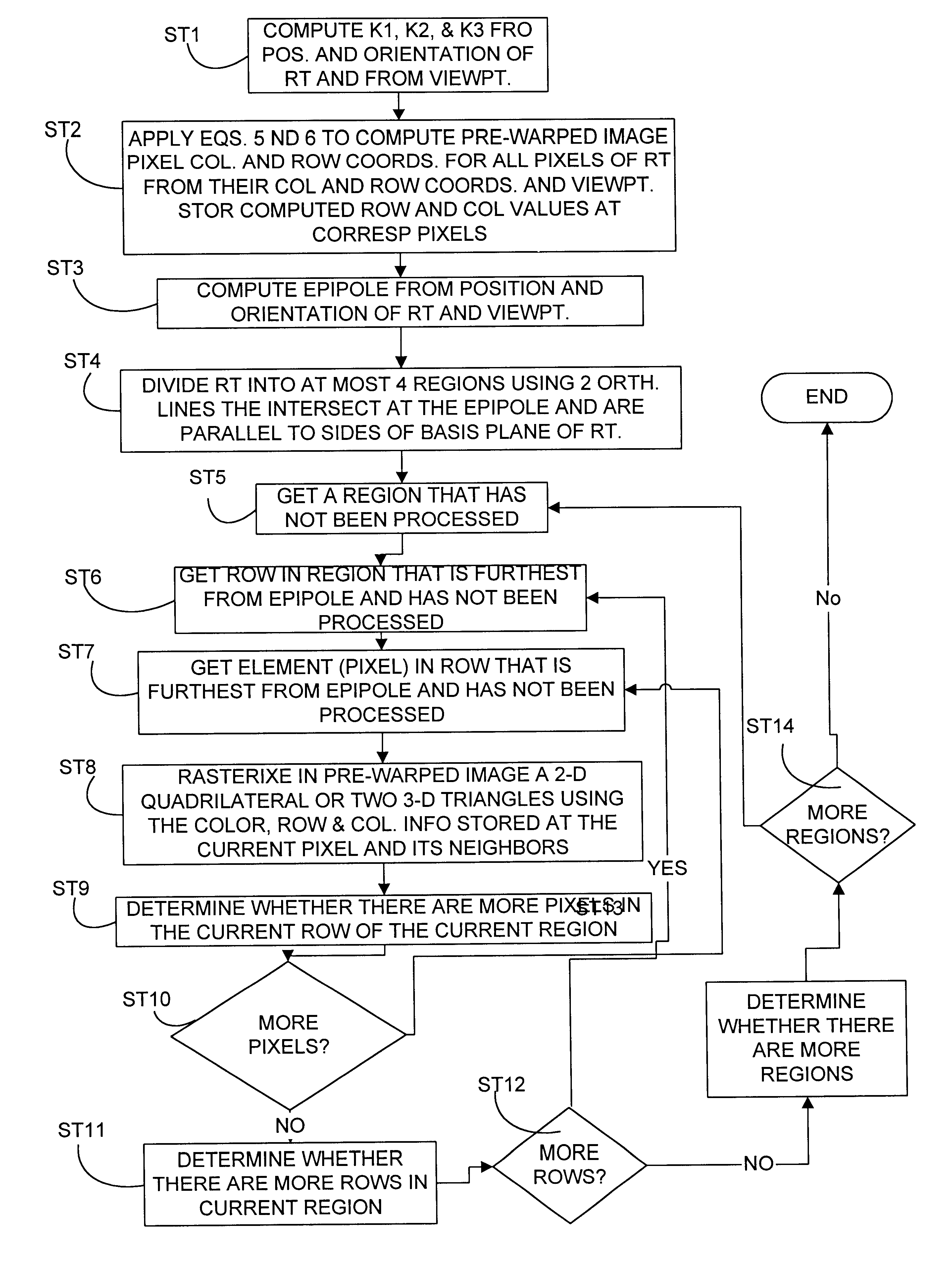 Methods and systems for producing three-dimensional images using relief textures