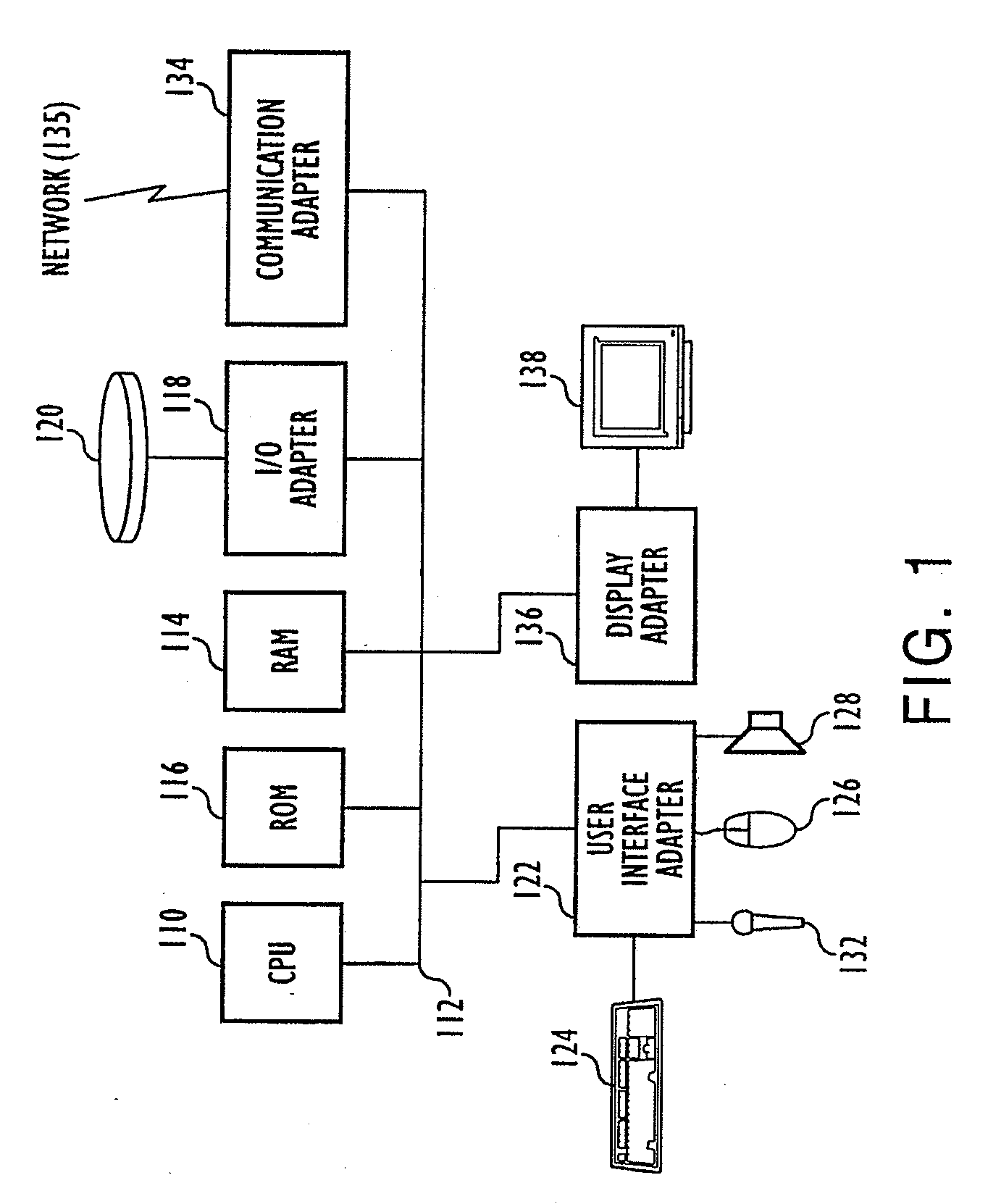 Runtime Program Regression Analysis Tool for a Simulation Engine