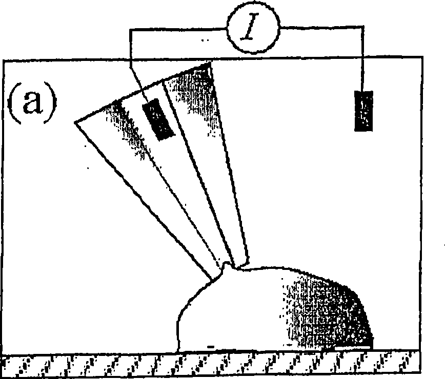 Methods and apparatus for integrated cell handling and measurements