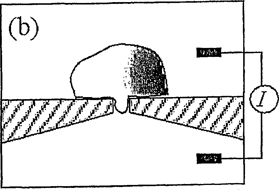 Methods and apparatus for integrated cell handling and measurements