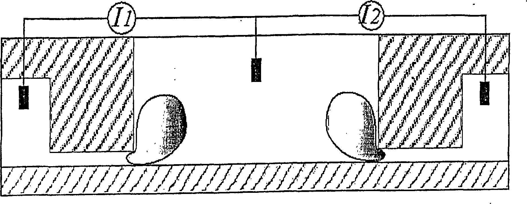 Methods and apparatus for integrated cell handling and measurements