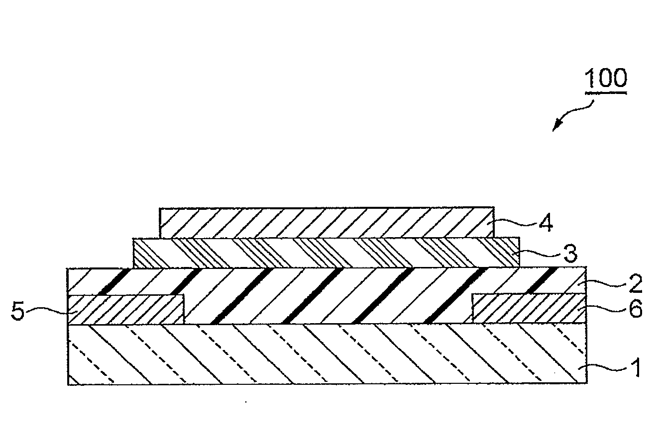 Polymer having unit obtained by condensation of difluorocyclopentanedione ring and aromatic ring, organic thin film using the same, and organic thin film device