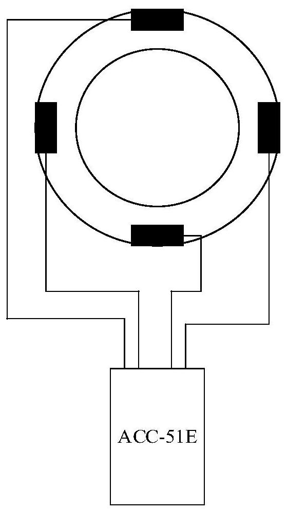 Applicable to the method of automatically shielding the fault reading head of position sensor in extreme environment