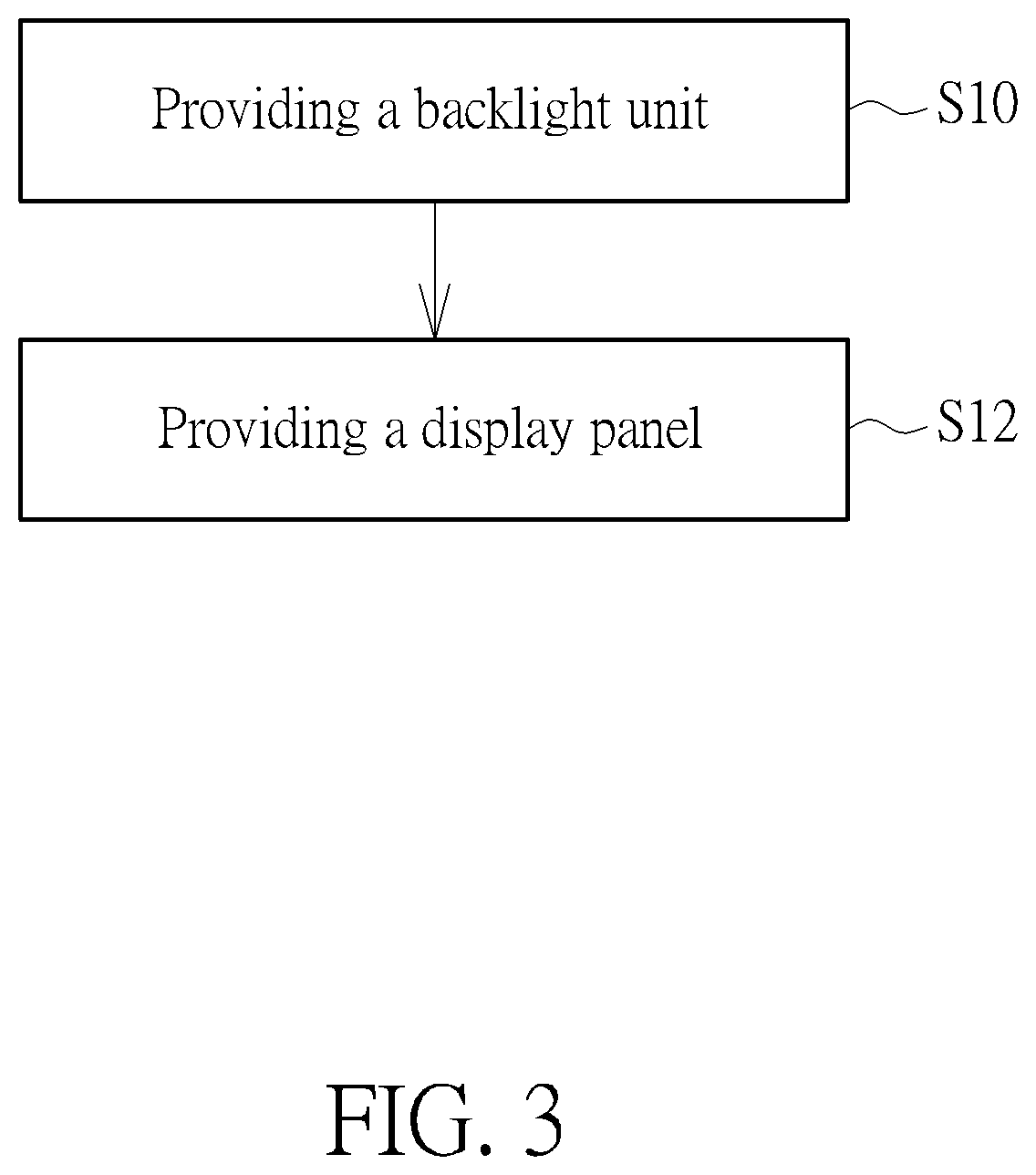 Display device and manufacturing method thereof