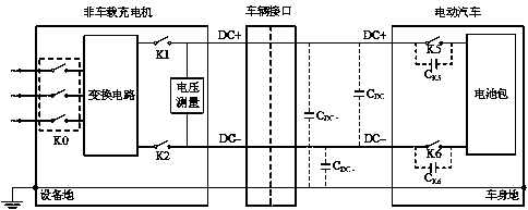 Non-vehicle-mounted charger insulation detection starting judgment method and circuit