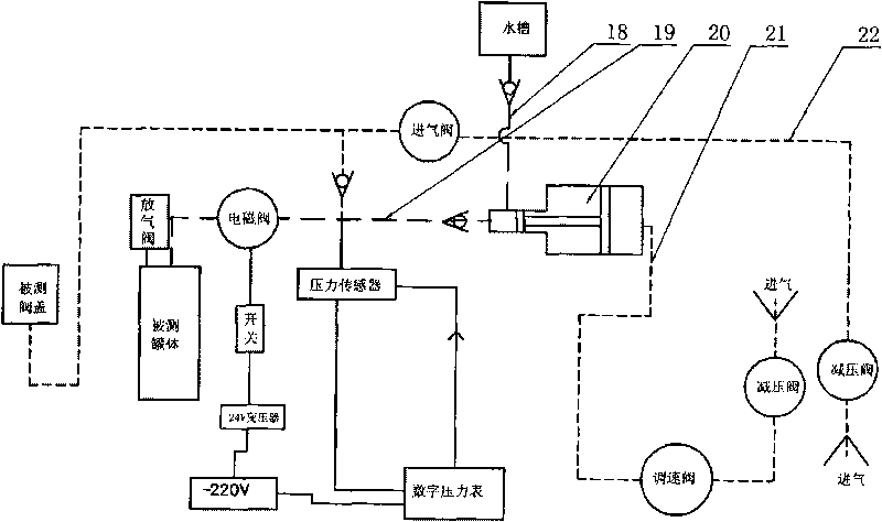 High-precision aerosol can pressure resistance tester