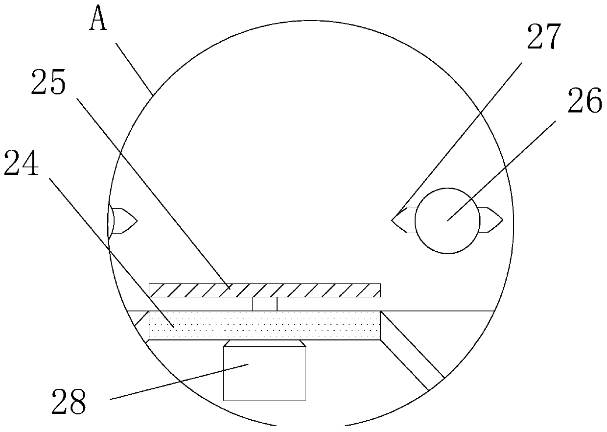 Handling device for wasted and old televisions