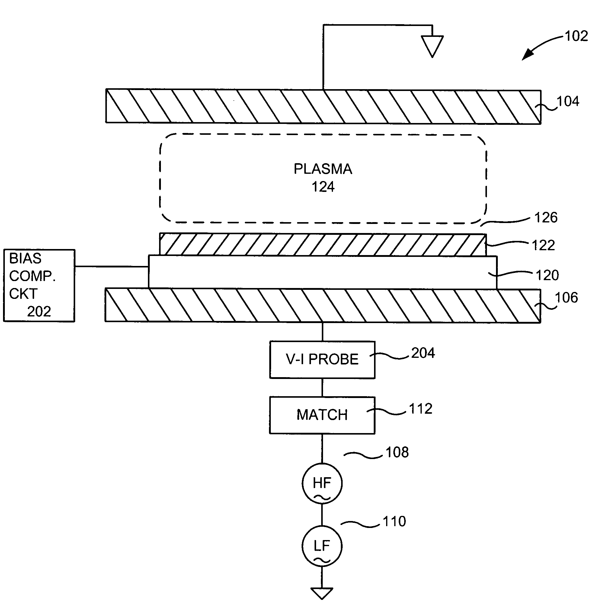 Plasma processing system control