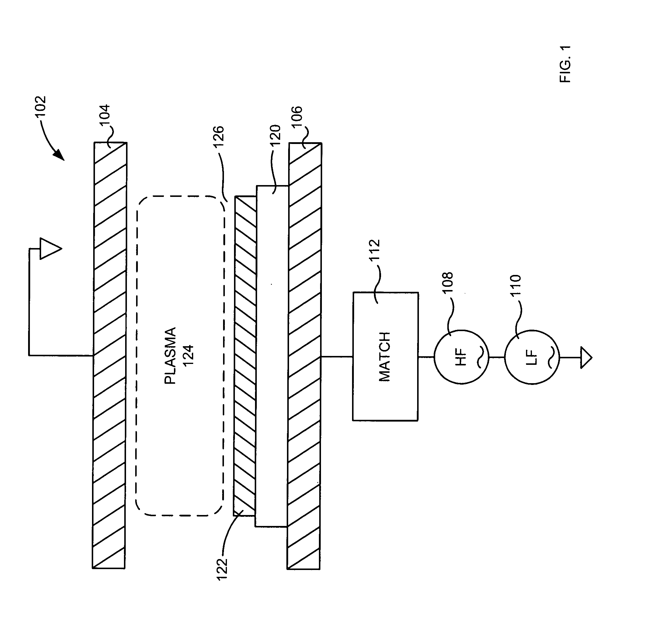 Plasma processing system control