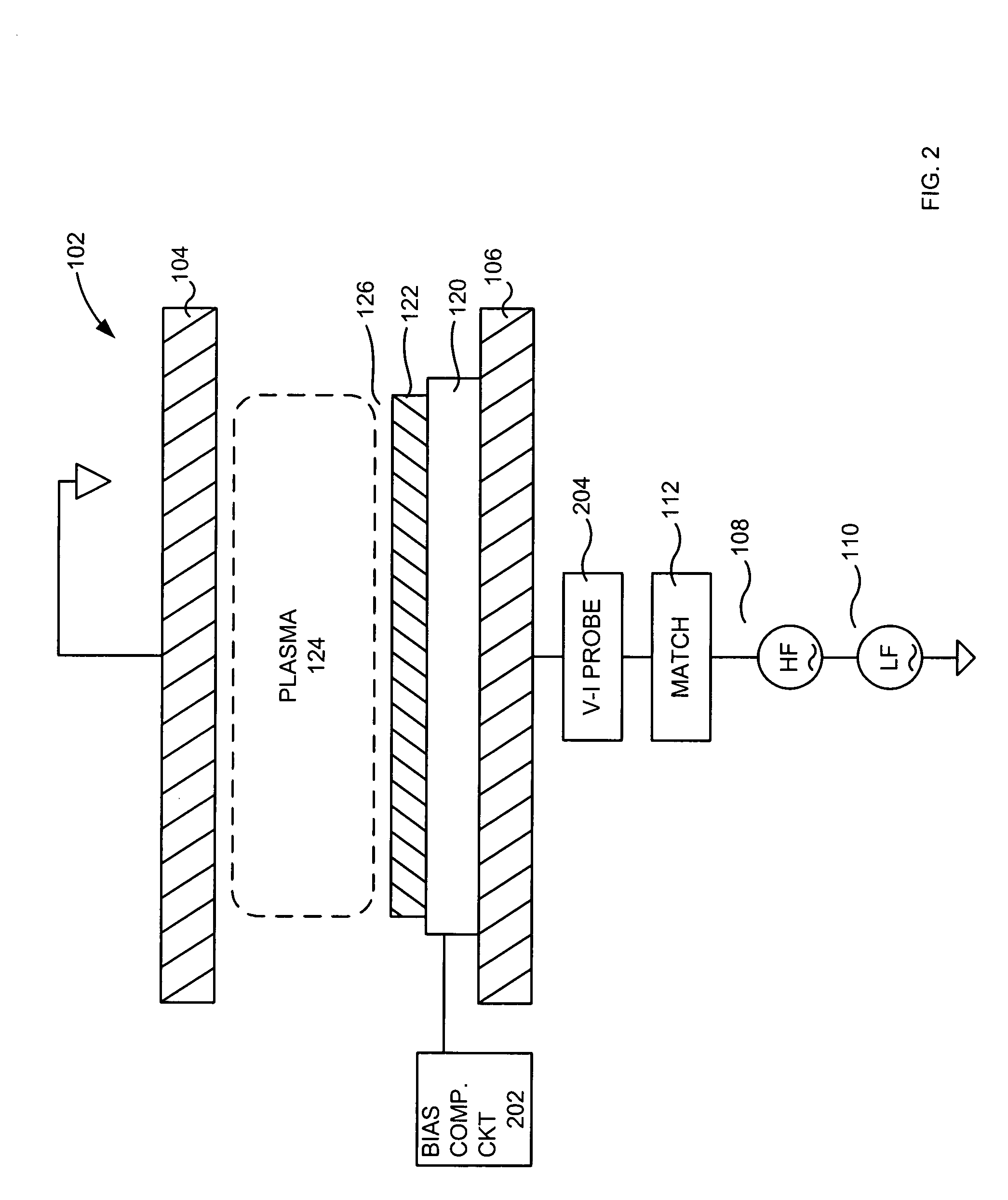 Plasma processing system control