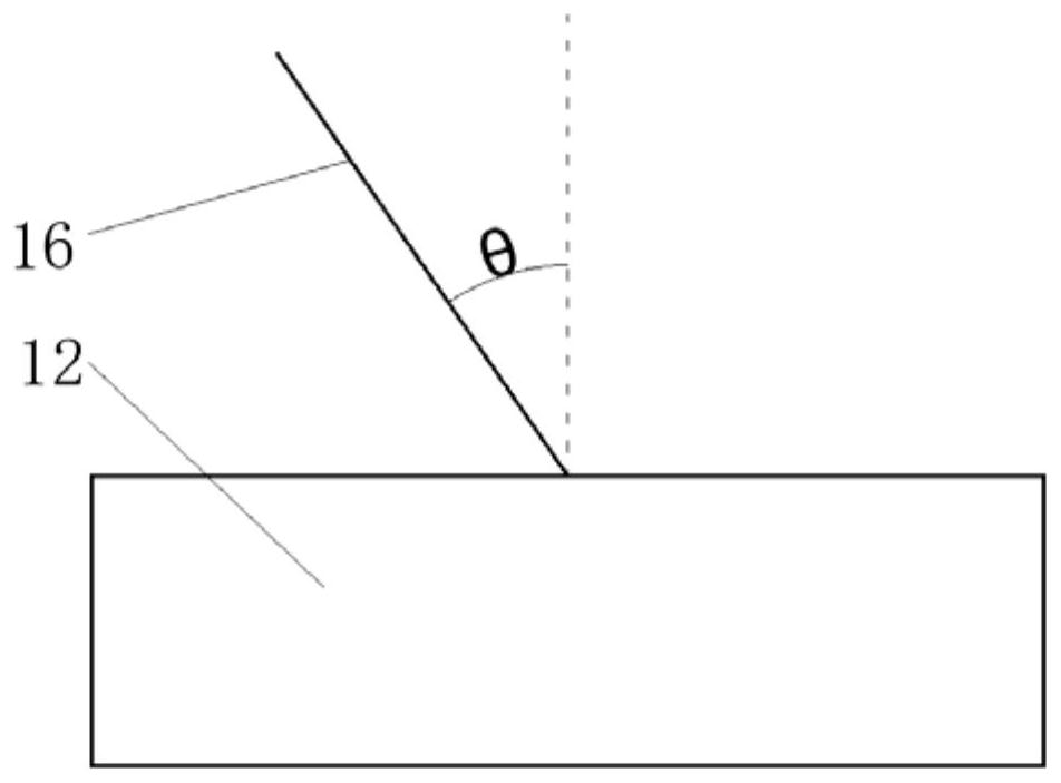 an optical component  <sub>2</sub> Laser remelting and gasification composite polishing method