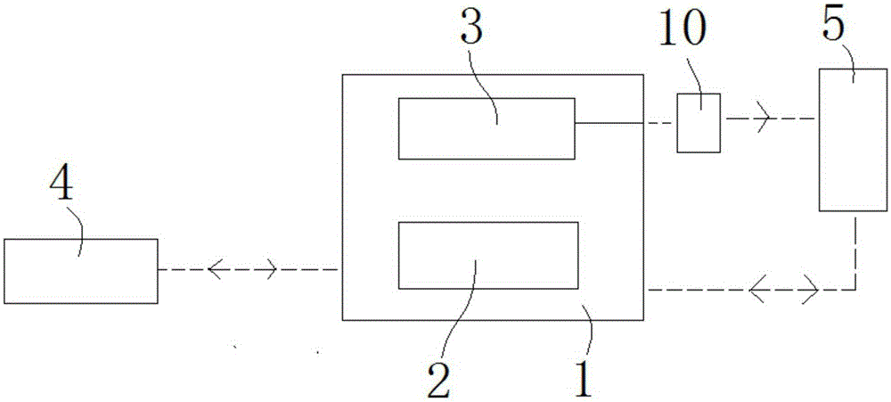 Agricultural internet of things agricultural product quality safety tracing method and internet of things system thereof