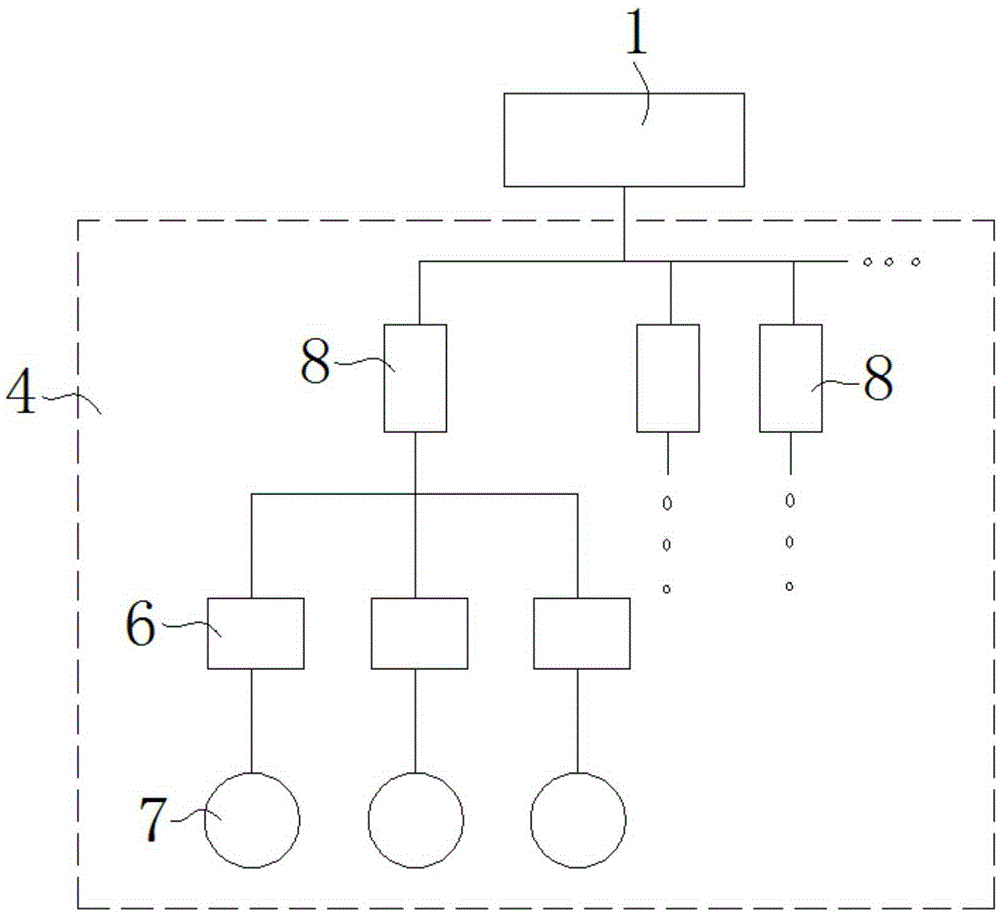 Agricultural internet of things agricultural product quality safety tracing method and internet of things system thereof