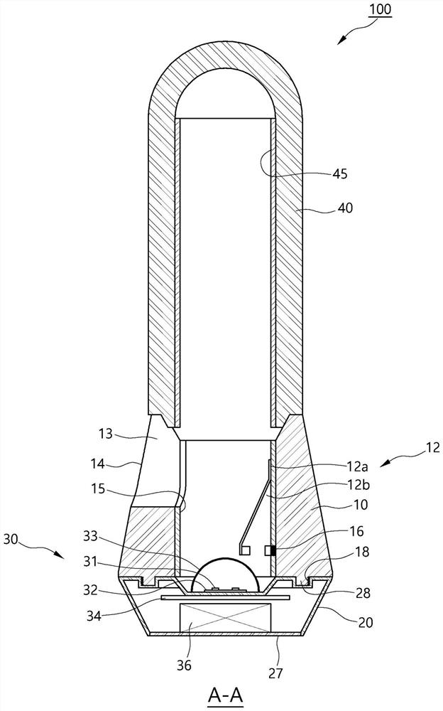 Sterilization device for nail clippers