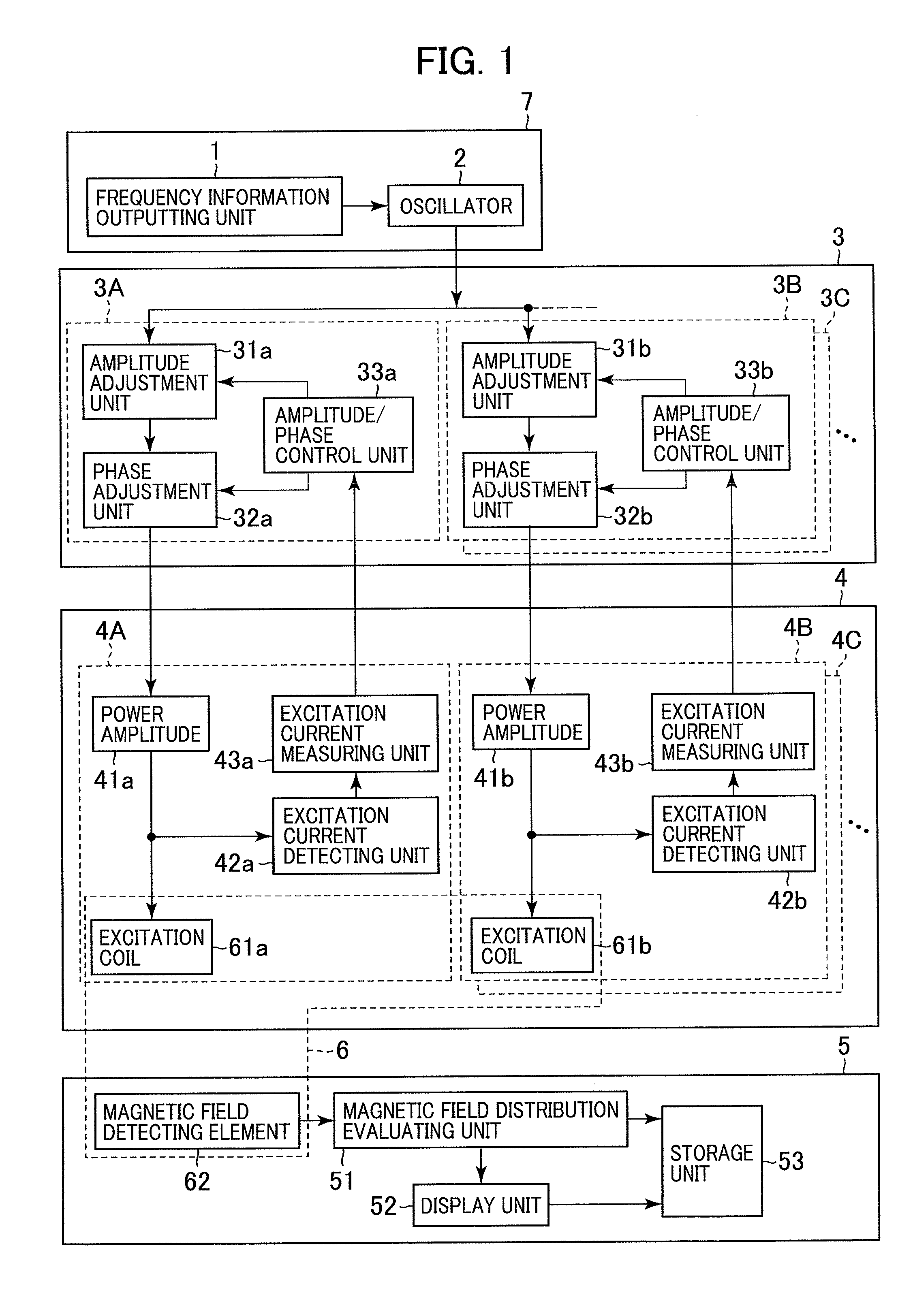 Eddy Current Inspection Device, Eddy Current Inspection Probe, and Eddy Current Inspection Method