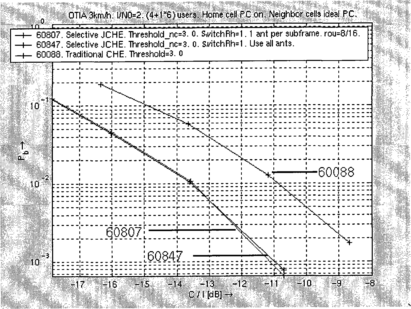 Method for selecting strength path in multiple cell combined channel estimation