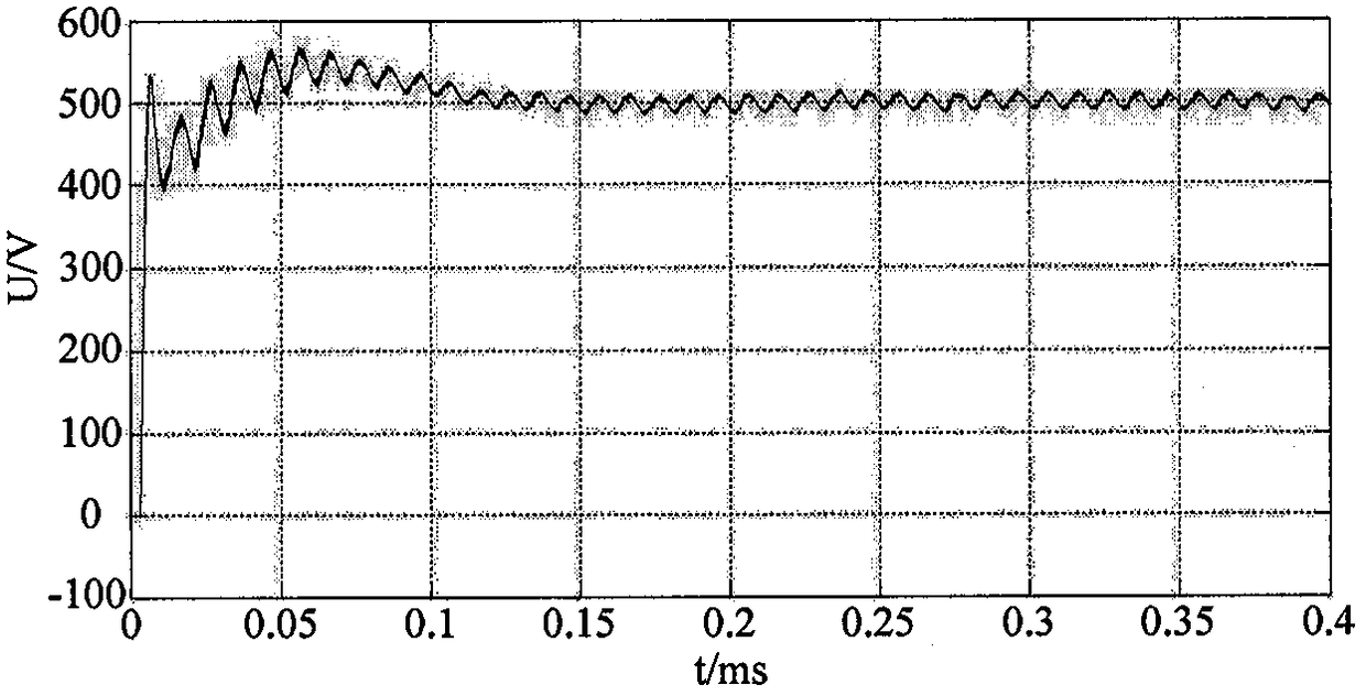 Modeling method of pwm rectifier based on fractional calculus