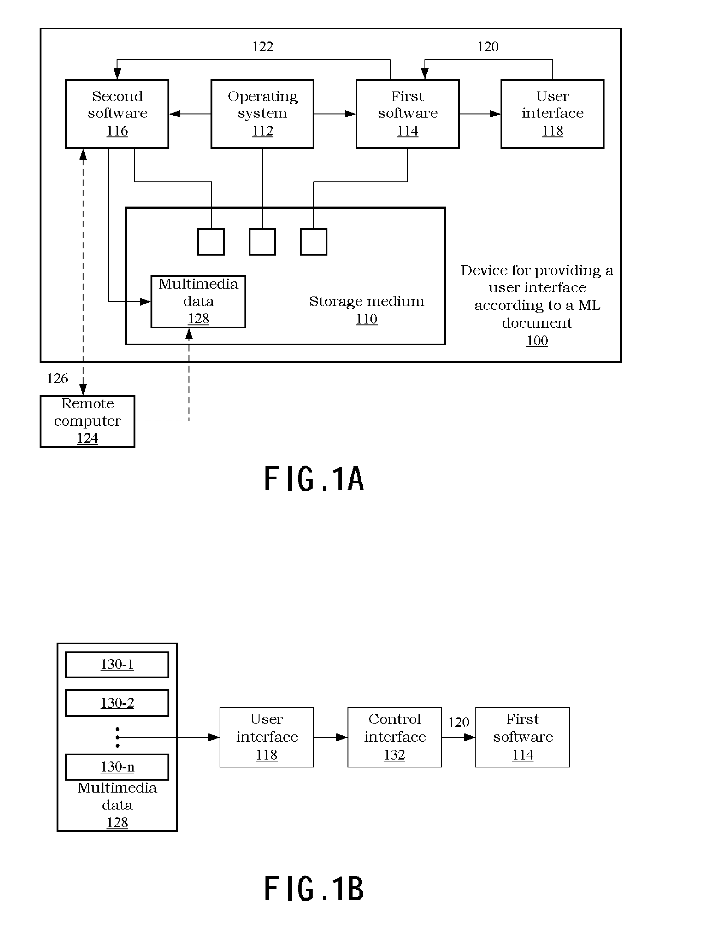 Device for Providing User Interface According to Markup-Language Document