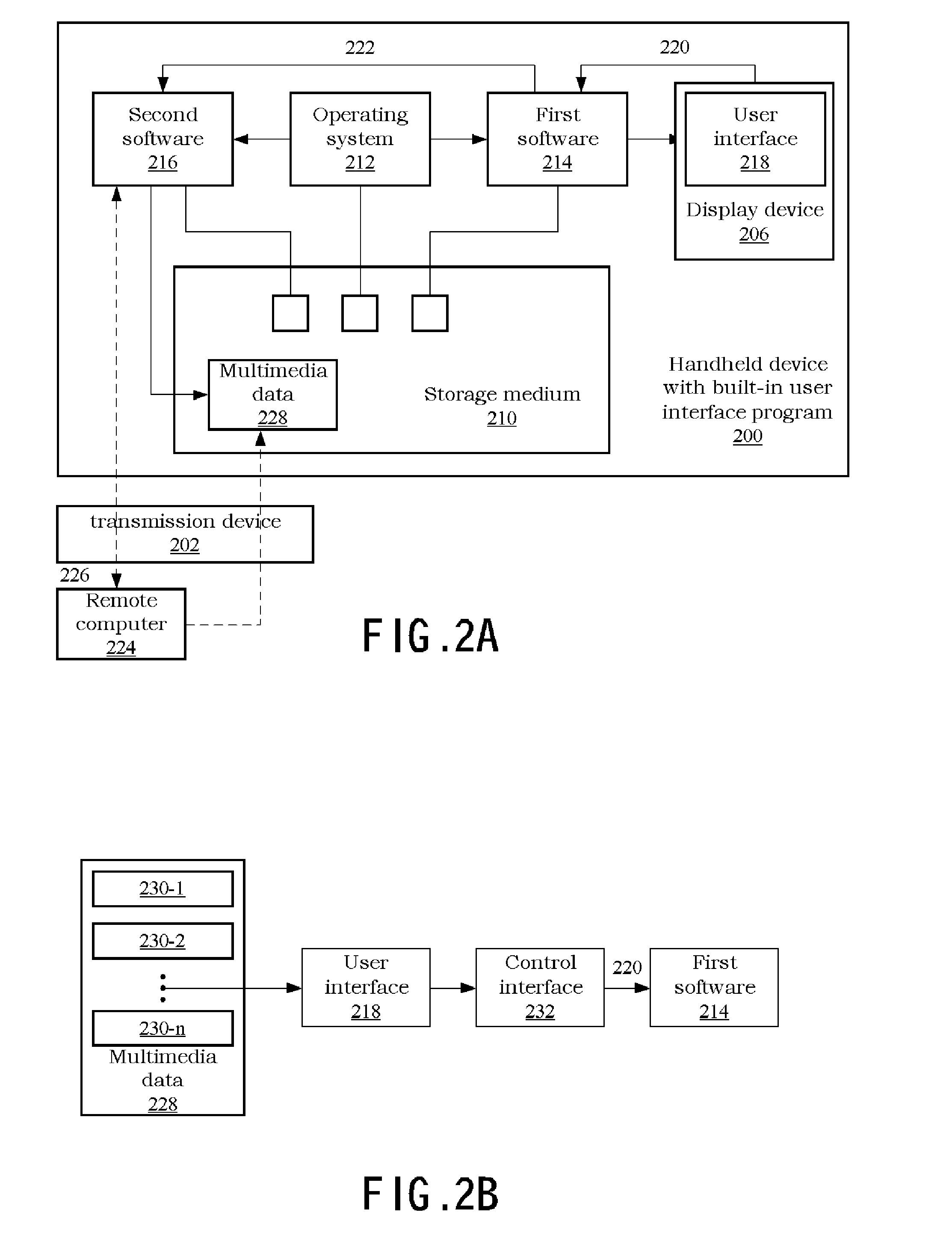 Device for Providing User Interface According to Markup-Language Document