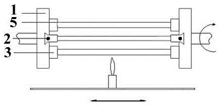 A kind of manufacturing device and manufacturing method of polarization maintaining optical fiber preform rod