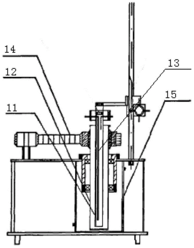 Tester of crude oil wax content