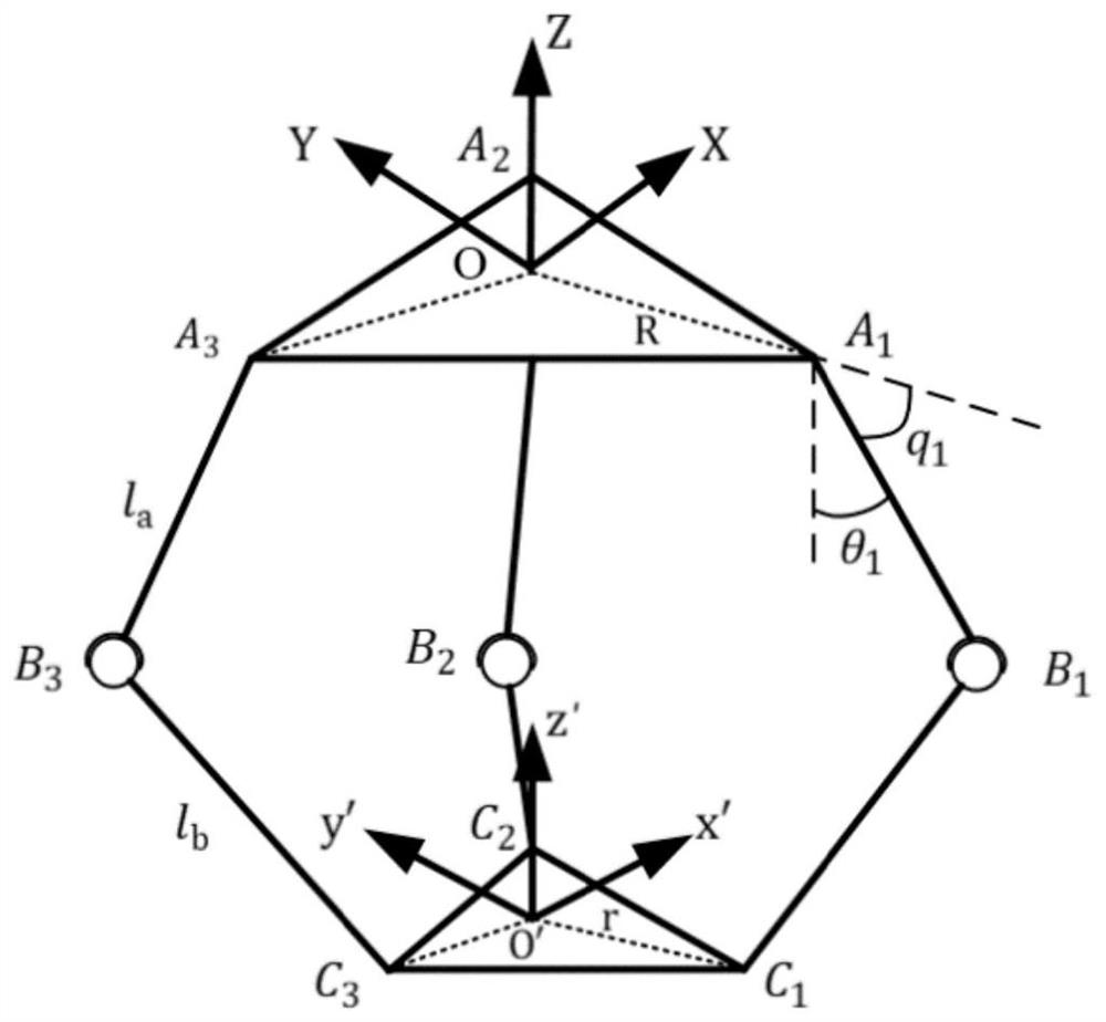 A Control Method of Delta Robot Based on Fuzzy Set Theory