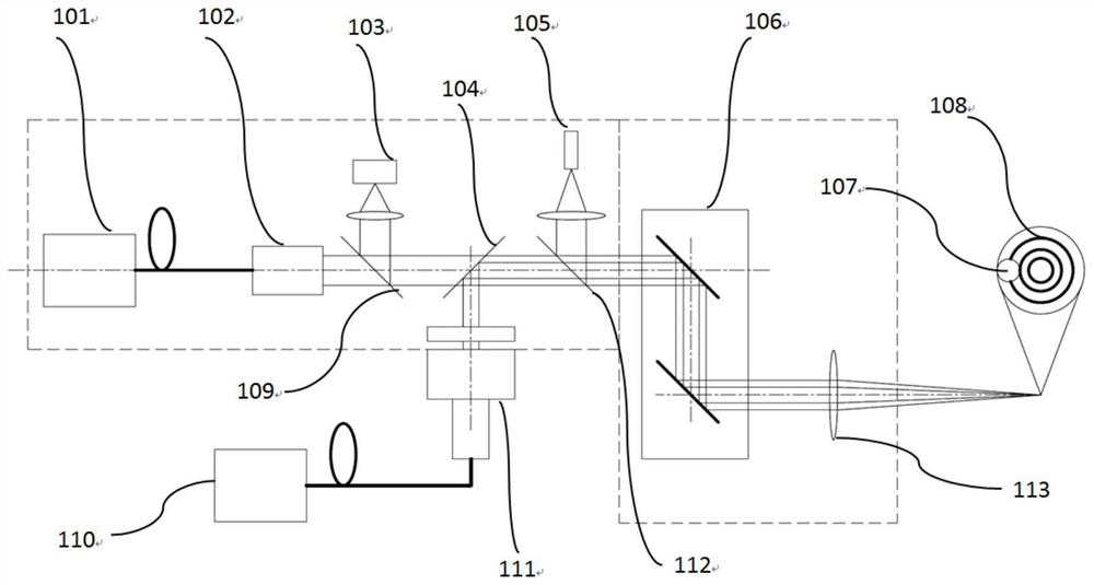 Method and equipment for precise micro-welding of nonferrous metals through composite dual wavelengths