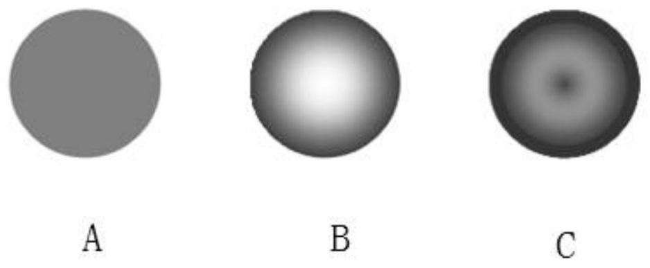 Method and equipment for precise micro-welding of nonferrous metals through composite dual wavelengths