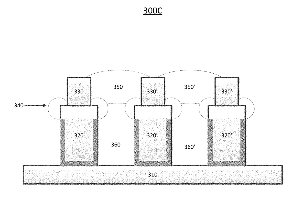 Selective film deposition method to form air gaps