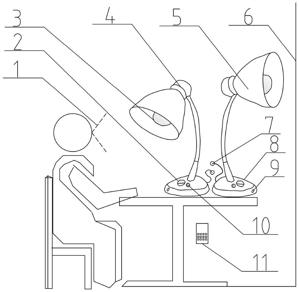 Collaborative dynamic lighting method and dimmable direct-current incandescent lamp thereof