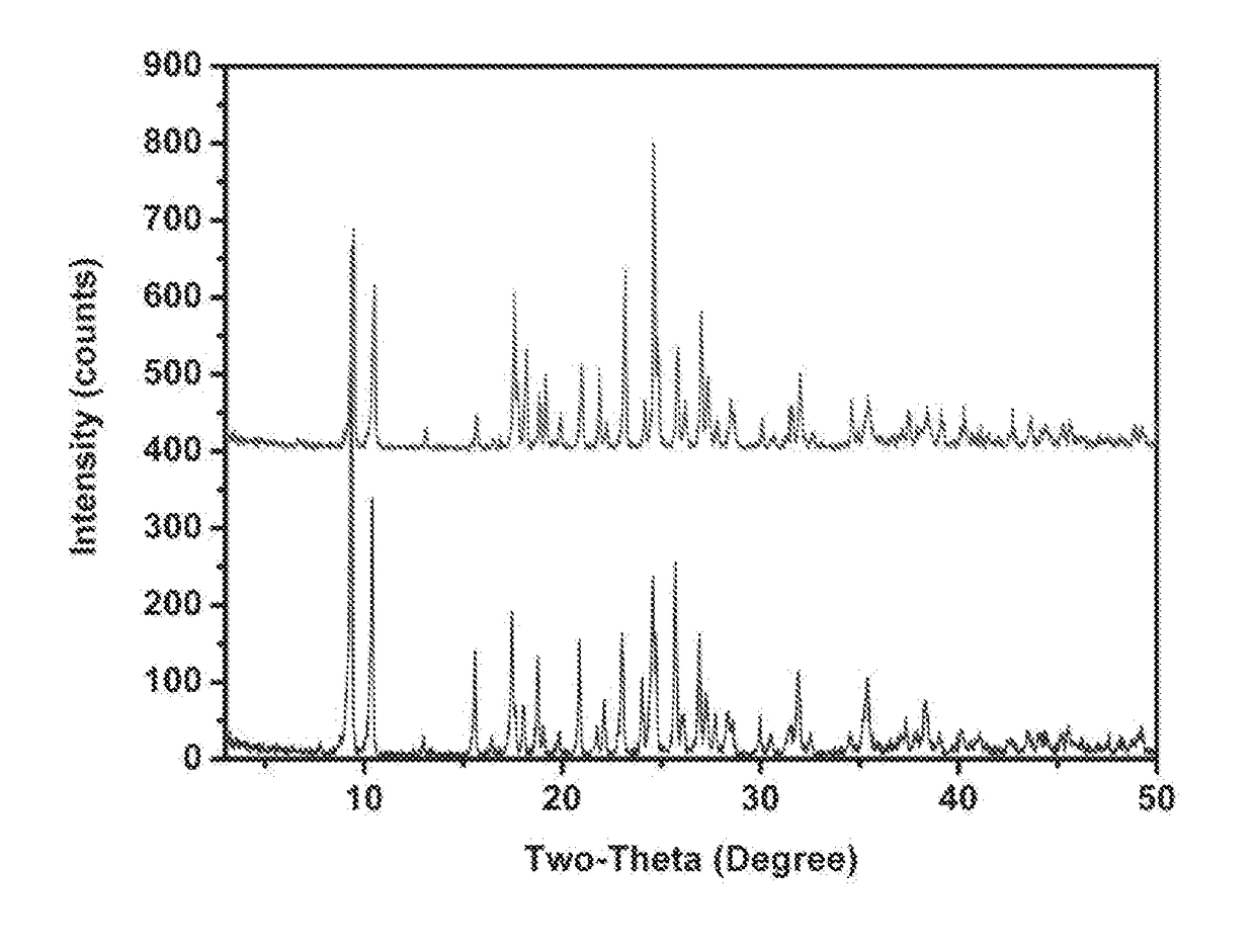 Oral Care Composition Comprising Zinc-Lysine Complex