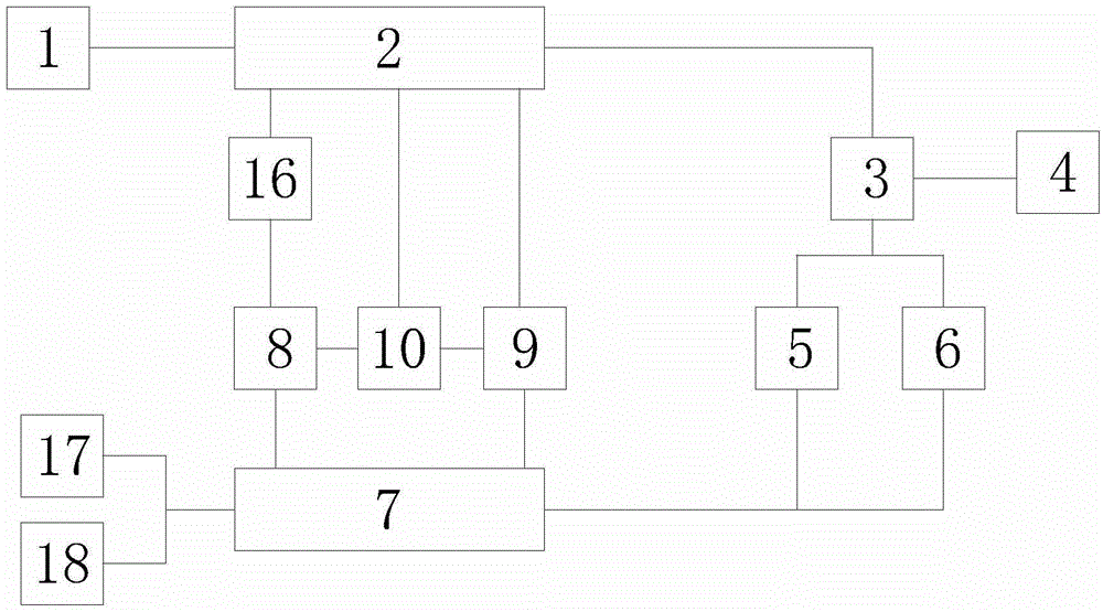 Switched reluctance control system for elevators