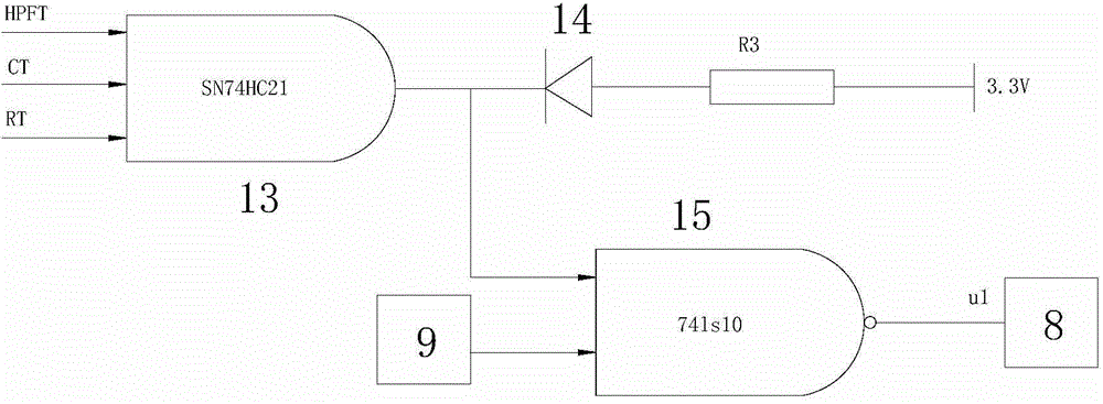 Switched reluctance control system for elevators