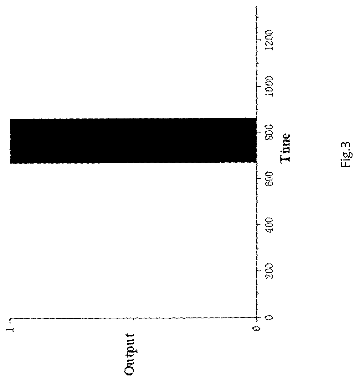 Fault monitoring method for sewage treatment process based on fuzzy width adaptive learning model