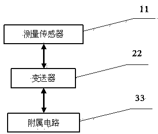 Hall-type power-driven float-bowl liquid level transmitter