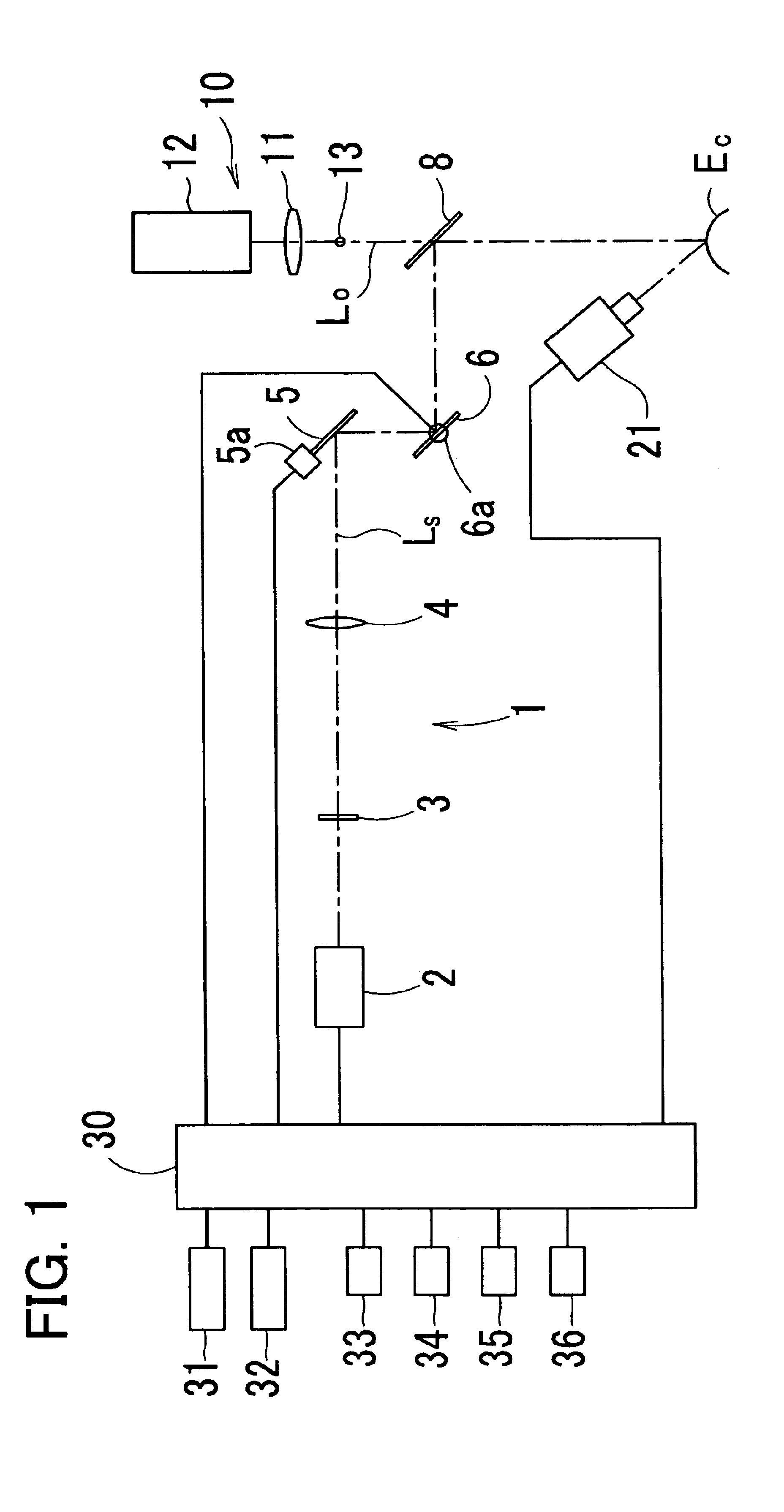 Ophthalmic laser surgical apparatus