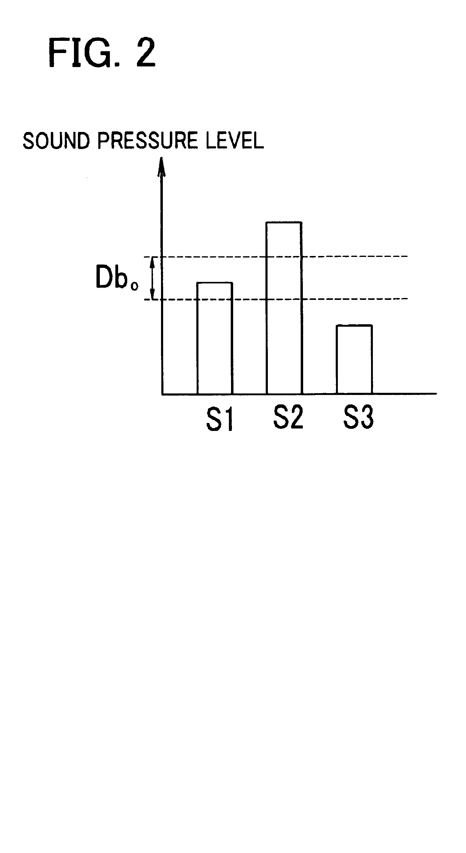 Ophthalmic laser surgical apparatus