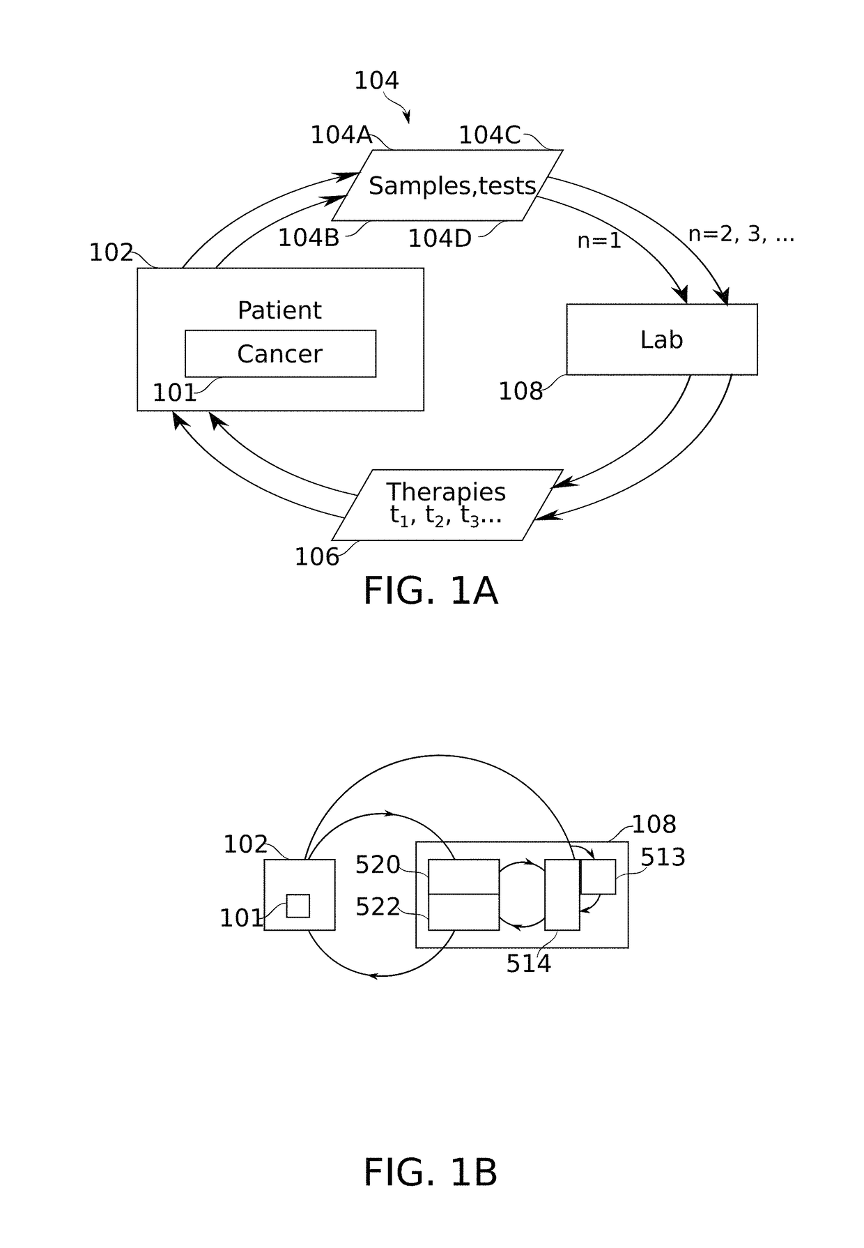 Patient-specific immunotherapy for treating heterogeneous tumors