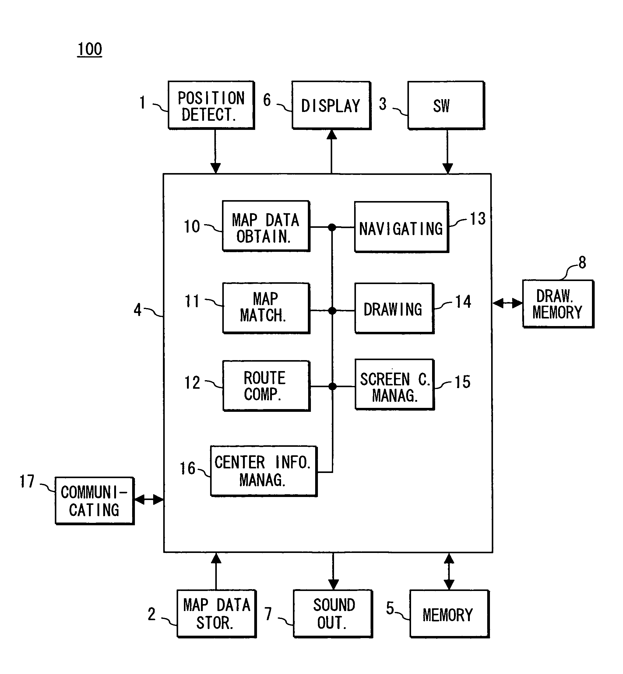 In-vehicle navigation apparatus