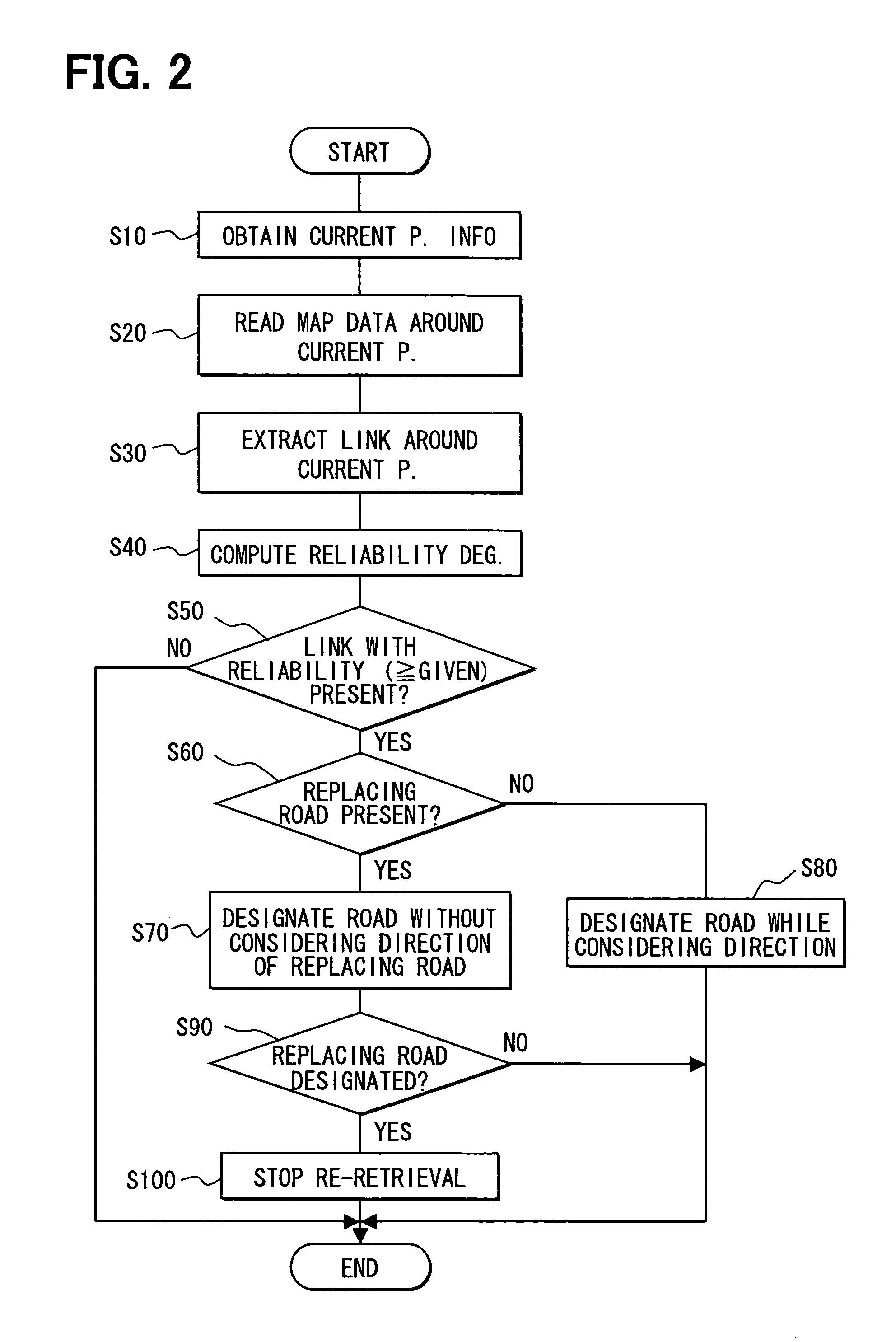 In-vehicle navigation apparatus