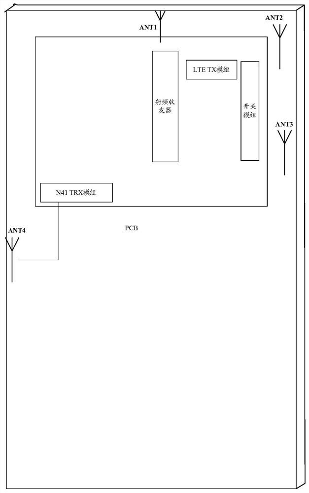 Radio frequency circuit and electronic equipment