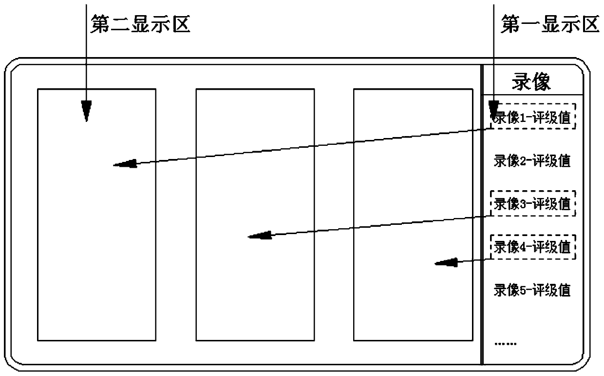 Game video sharing method and system and mobile terminal