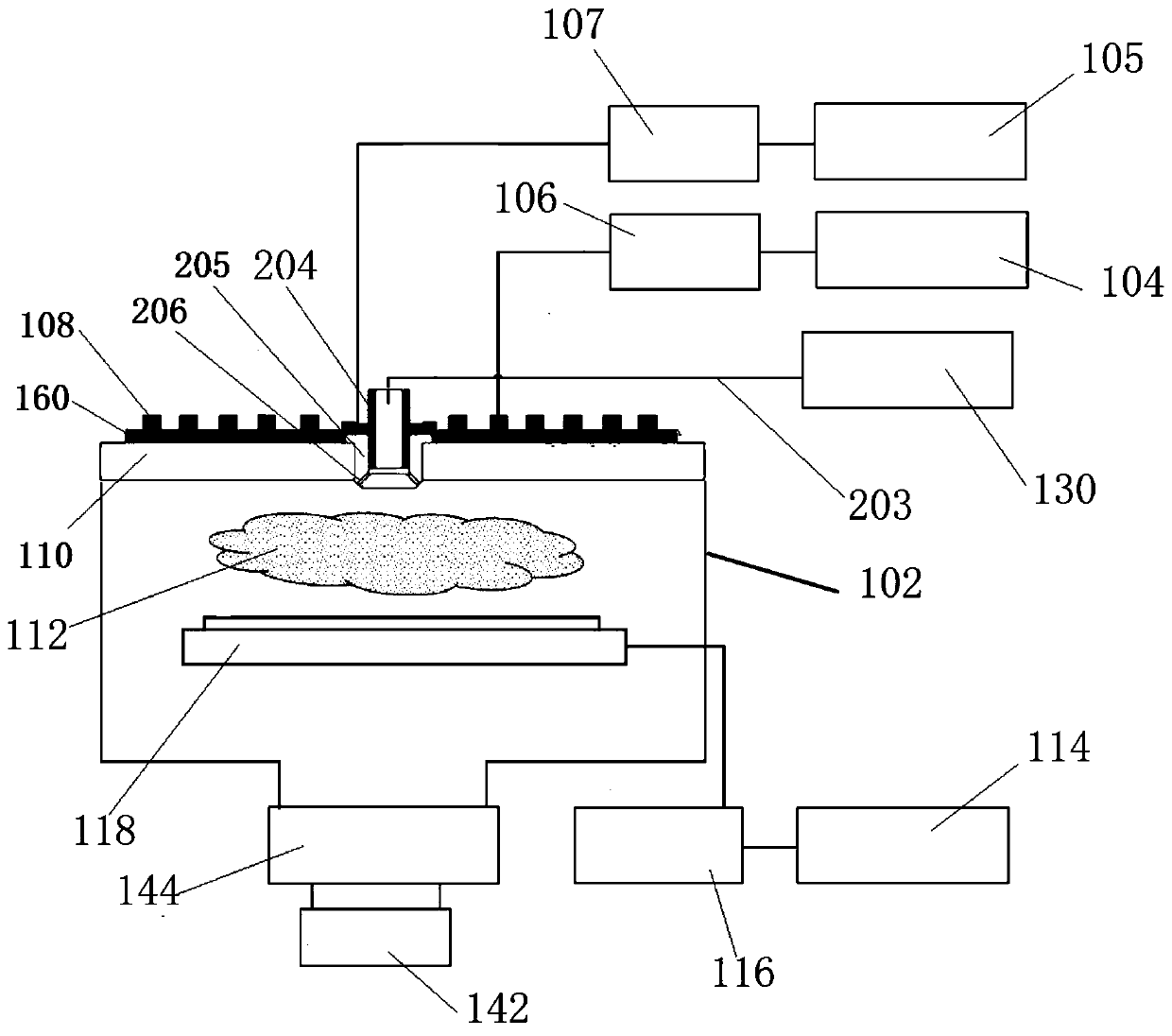 Plasma processing system with faraday shielding device