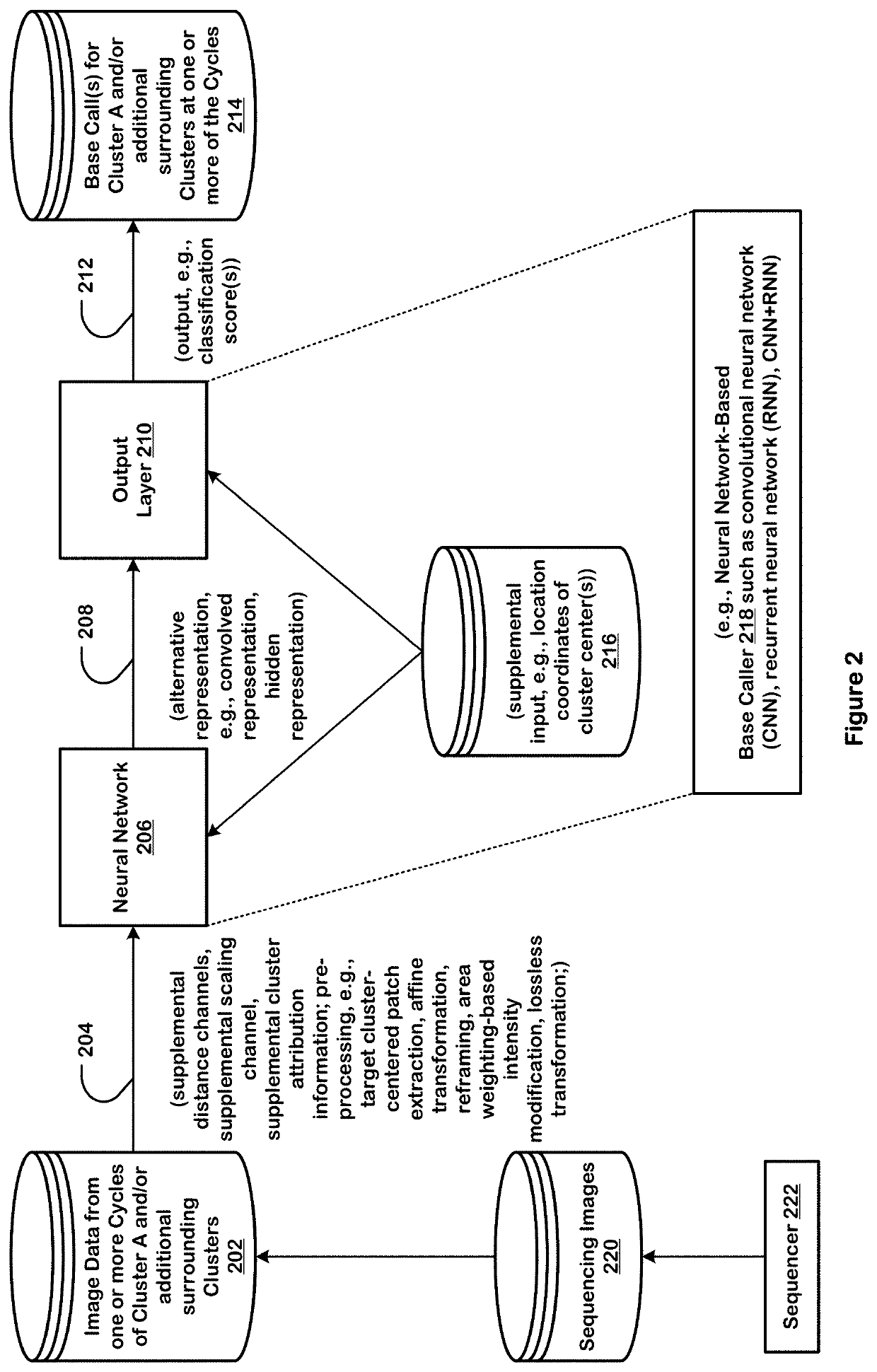 Artificial Intelligence-Based Quality Scoring